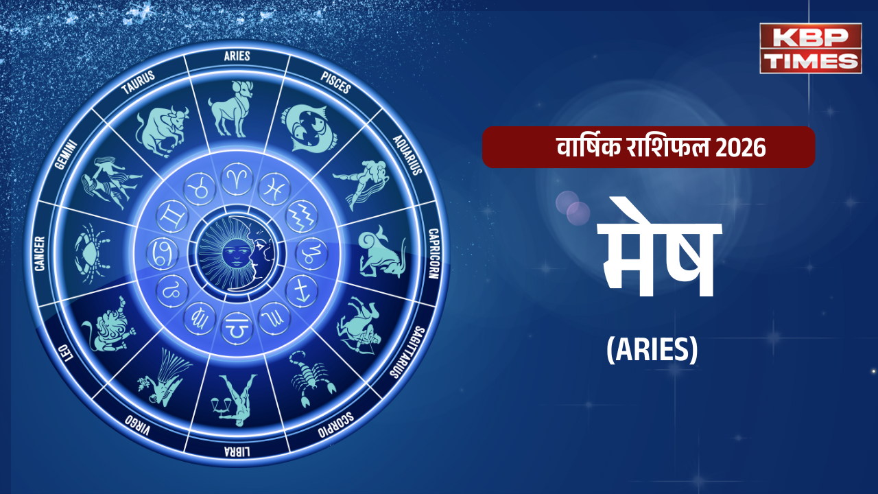 Aries Horoscope 2026
