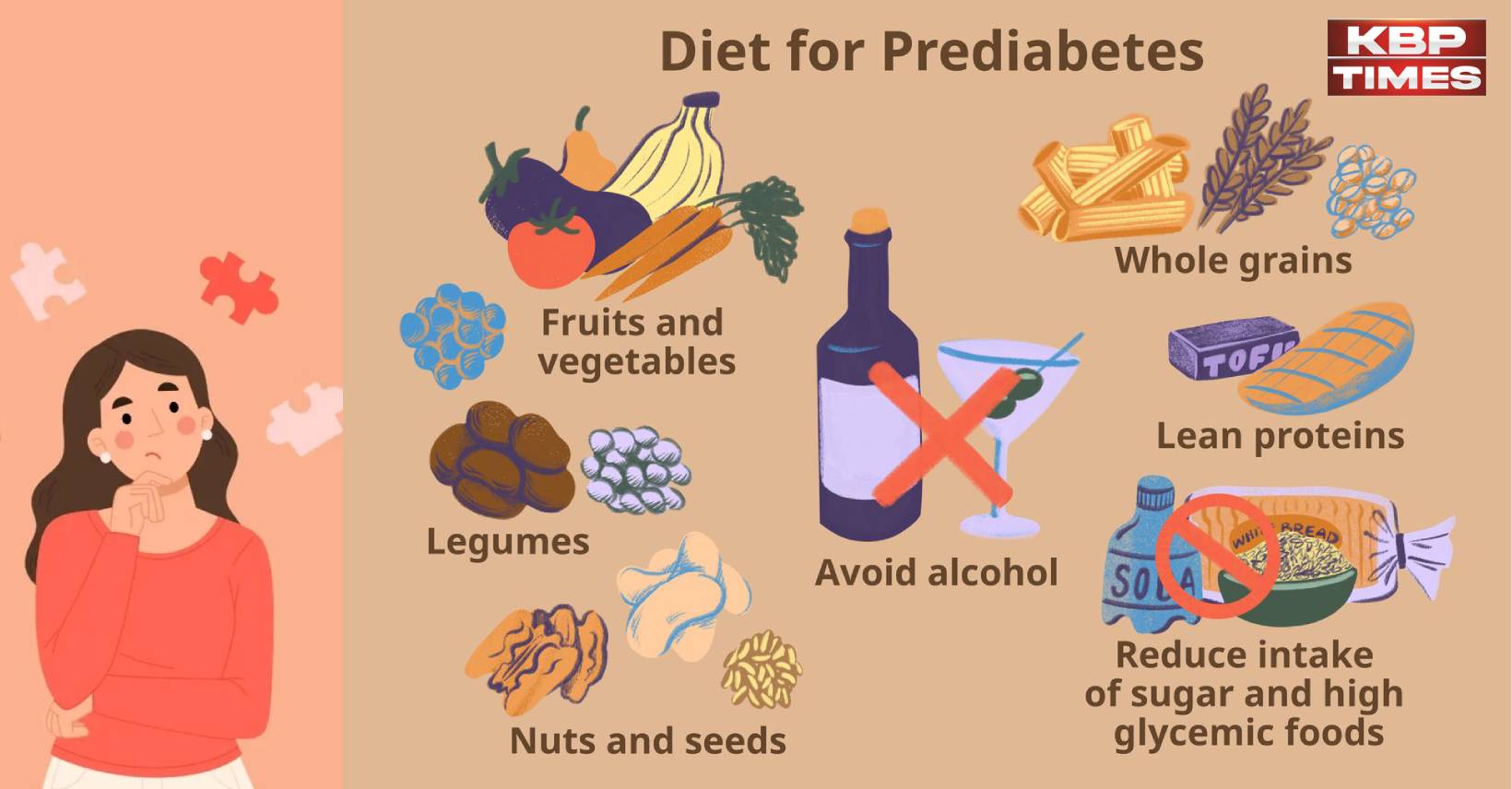 prediabeties