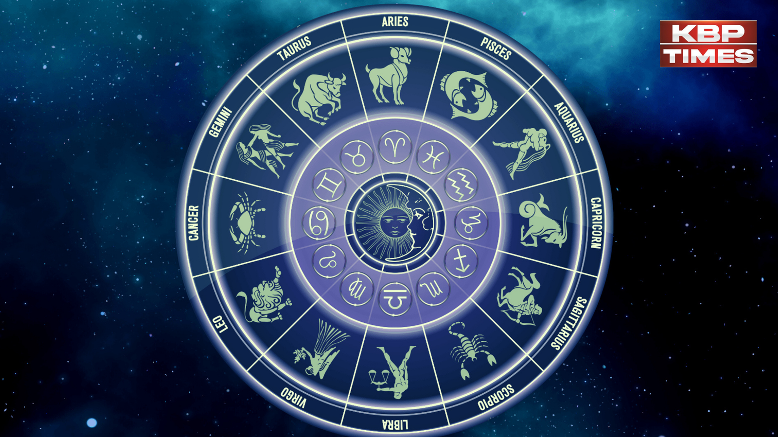 Raashi Astrology