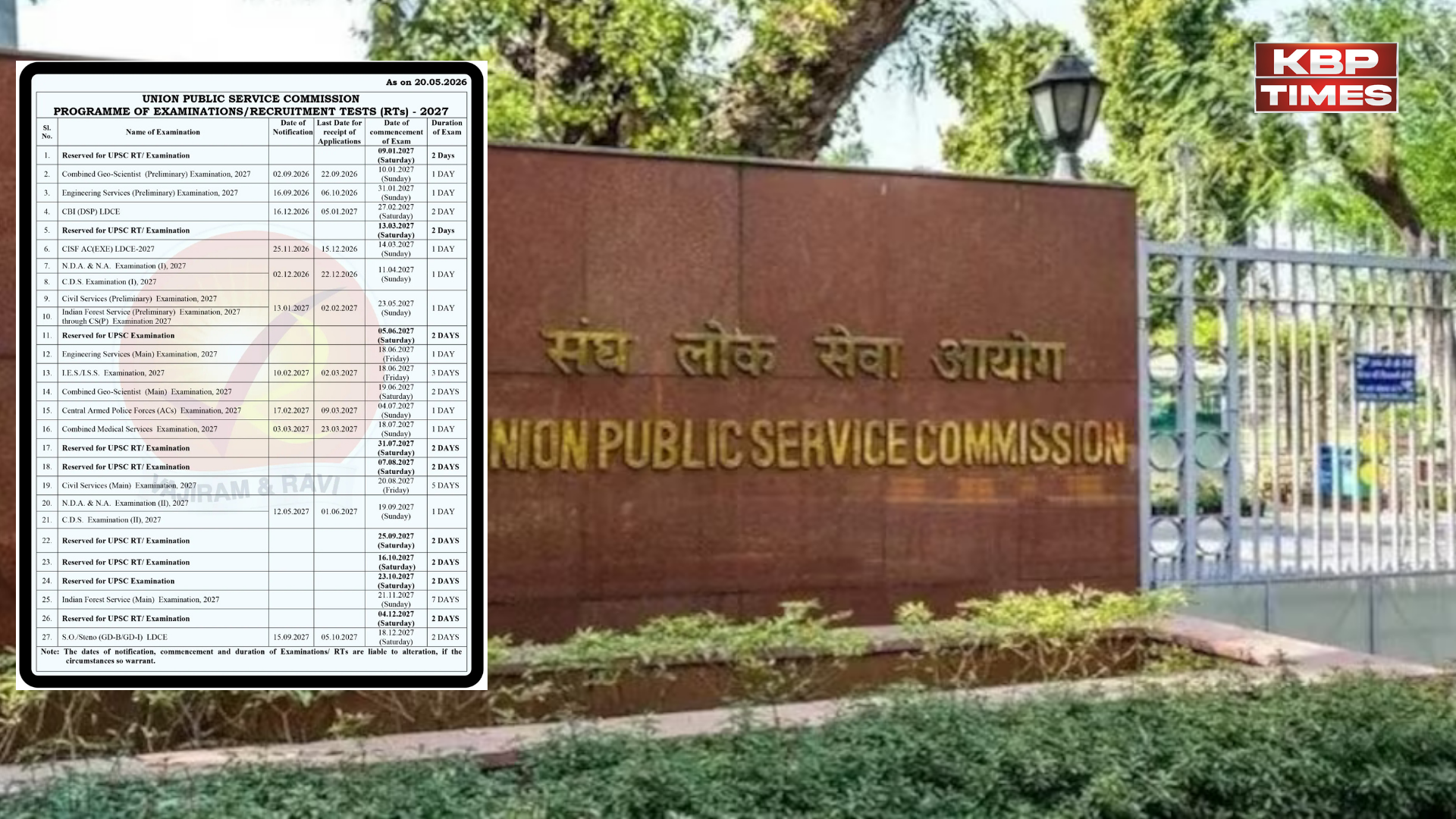 UPSC issue calendar