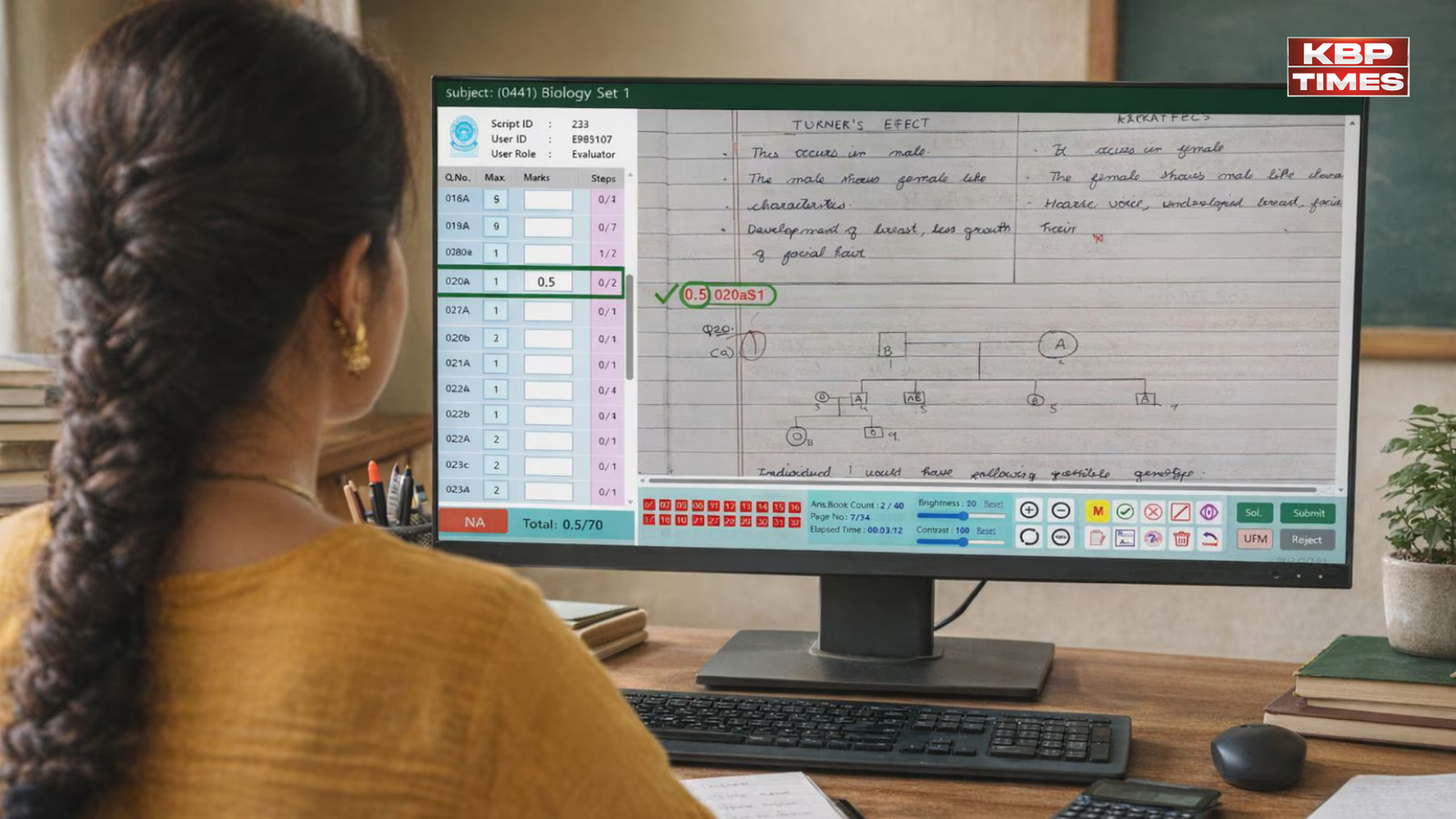 CBSE rechacking system