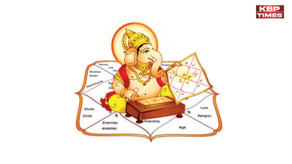 kundli