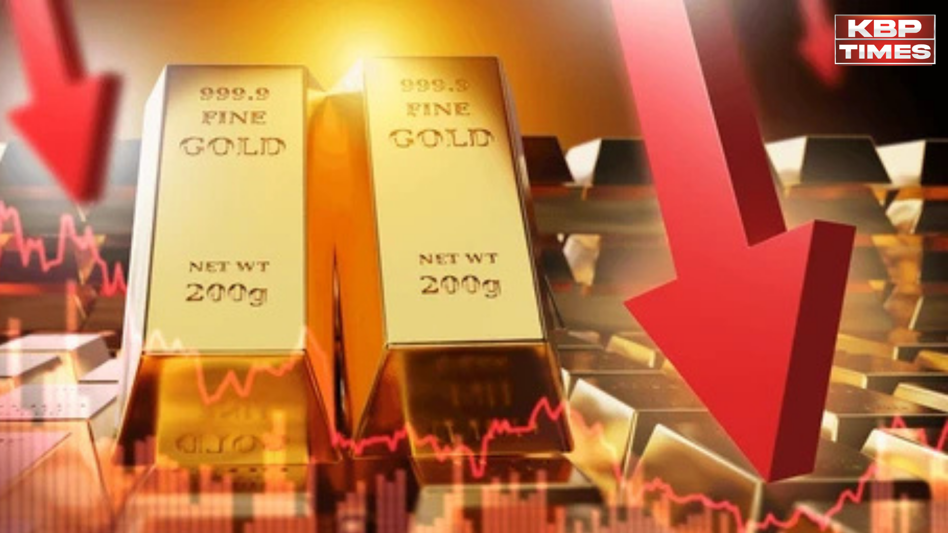 Gold Price down