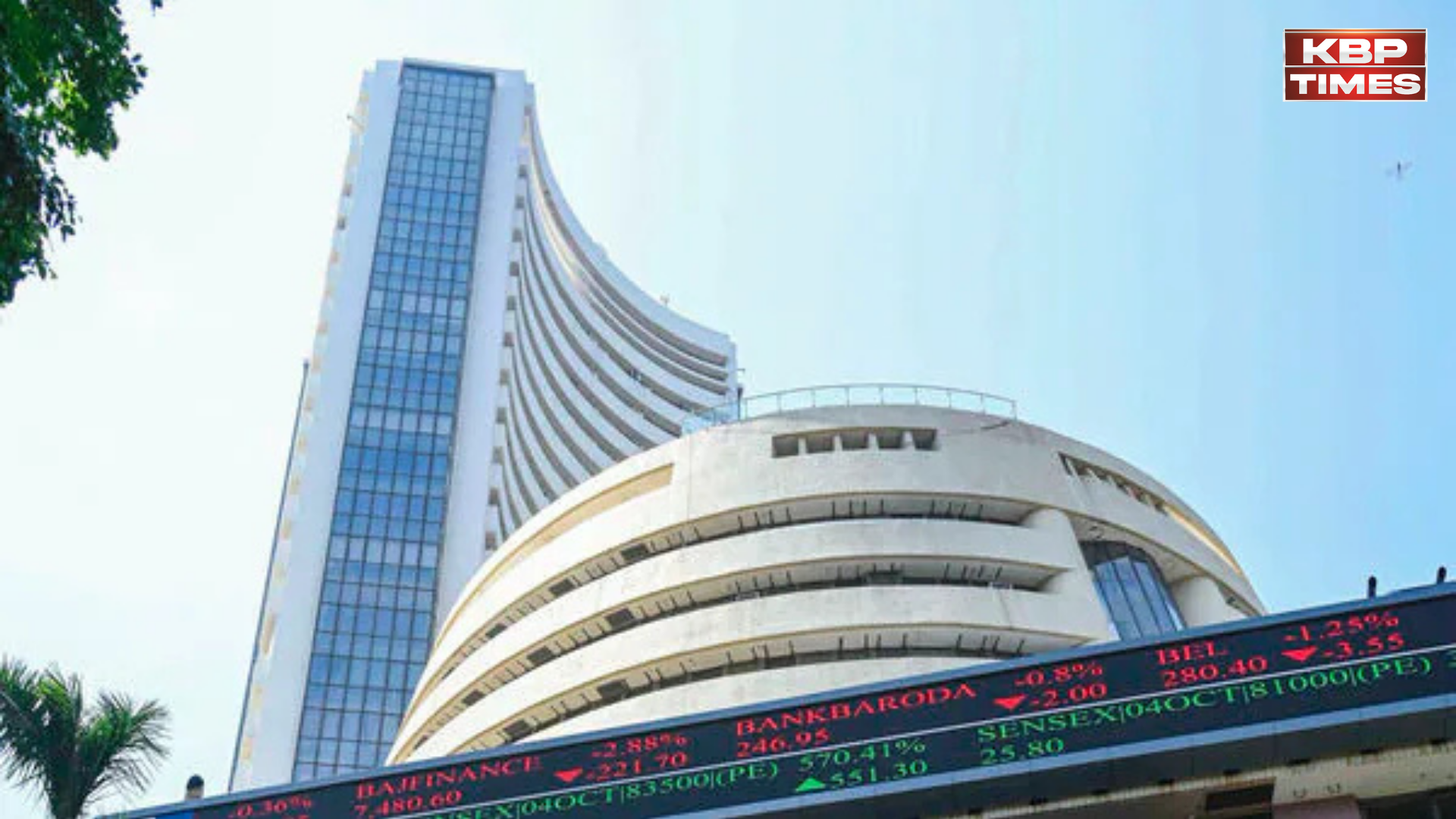 Indian Share Market