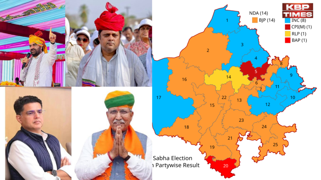 SC-ST seats reserve in rajasthan