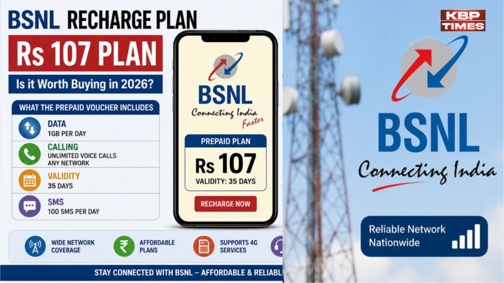 BSNL Sim