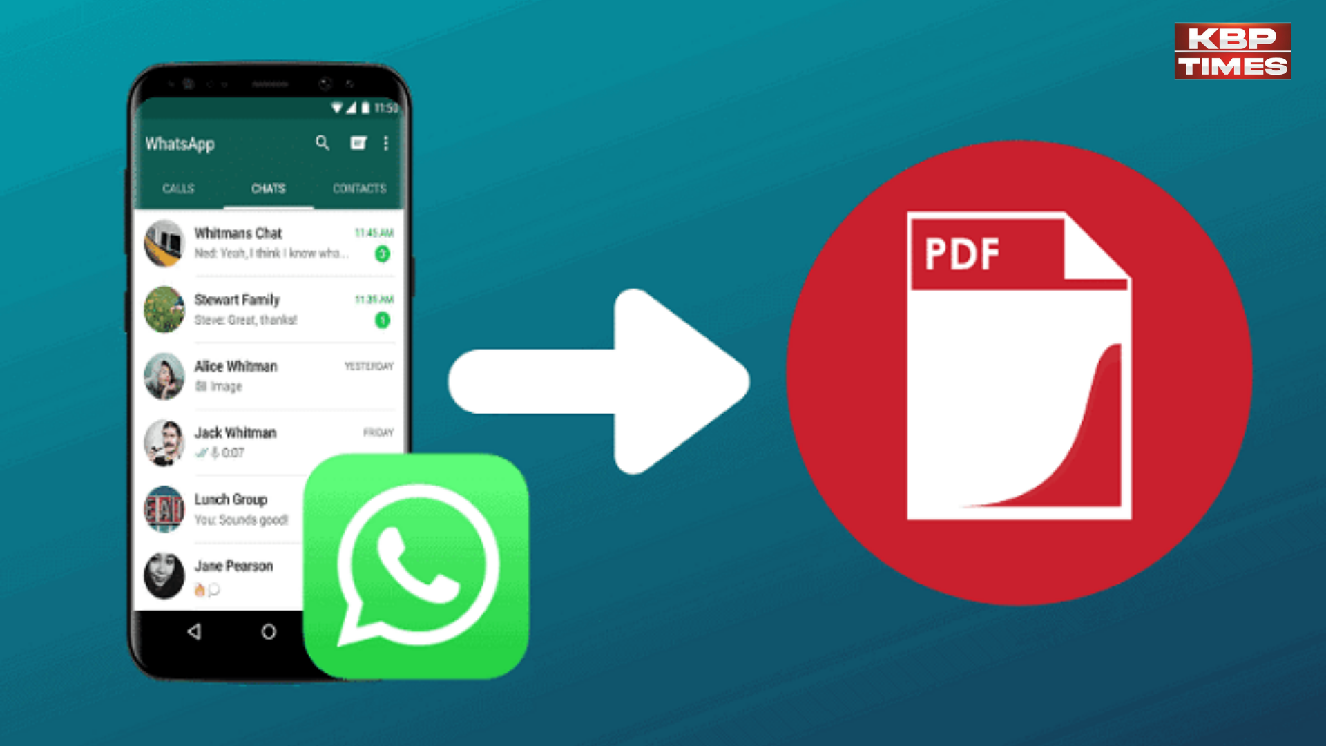 PDF on Whatsapp