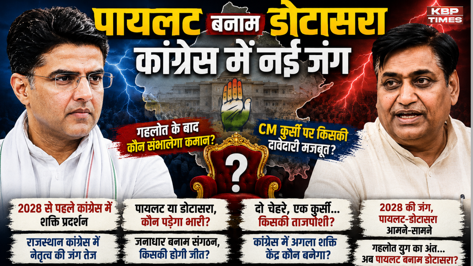 Rajasthan Congress