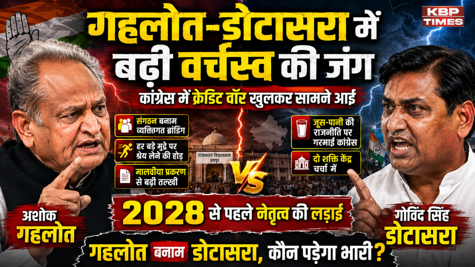 Rajasthan Congress news